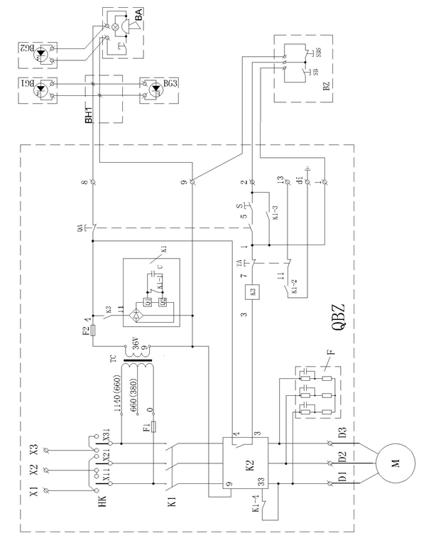 煤礦技術裝備的制造、安裝和工業性試驗